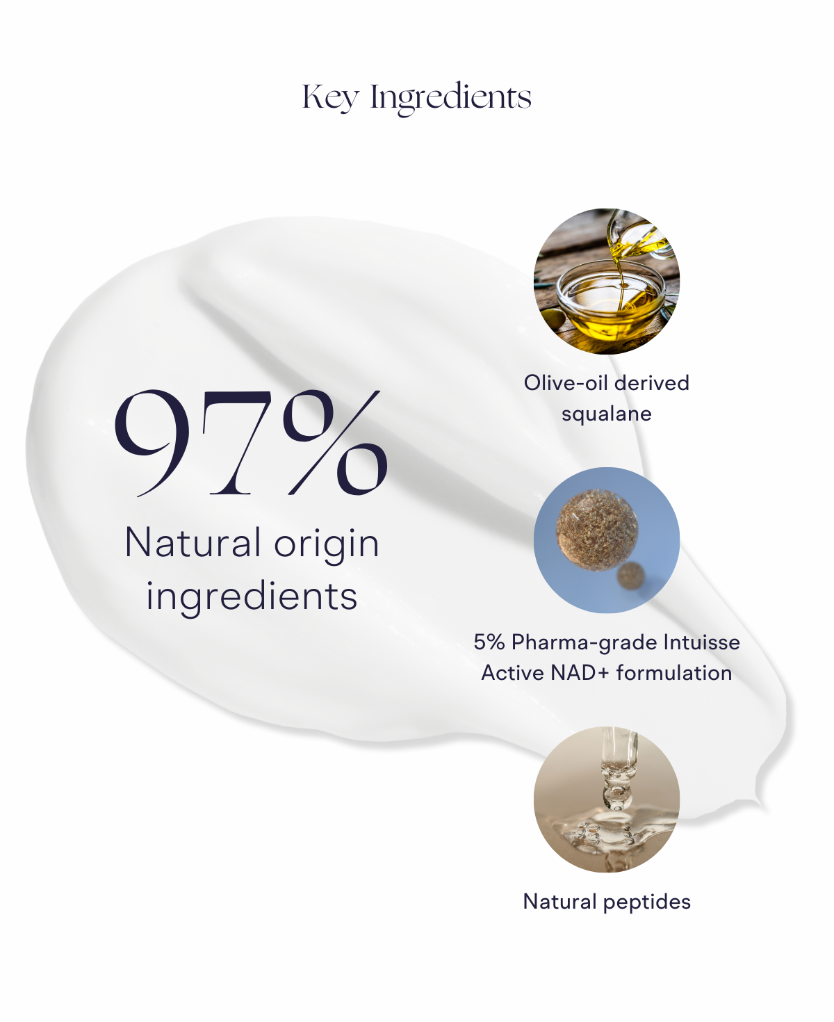 <tc><b>Крем Active NAD+ Essential Cream</b></tc>
