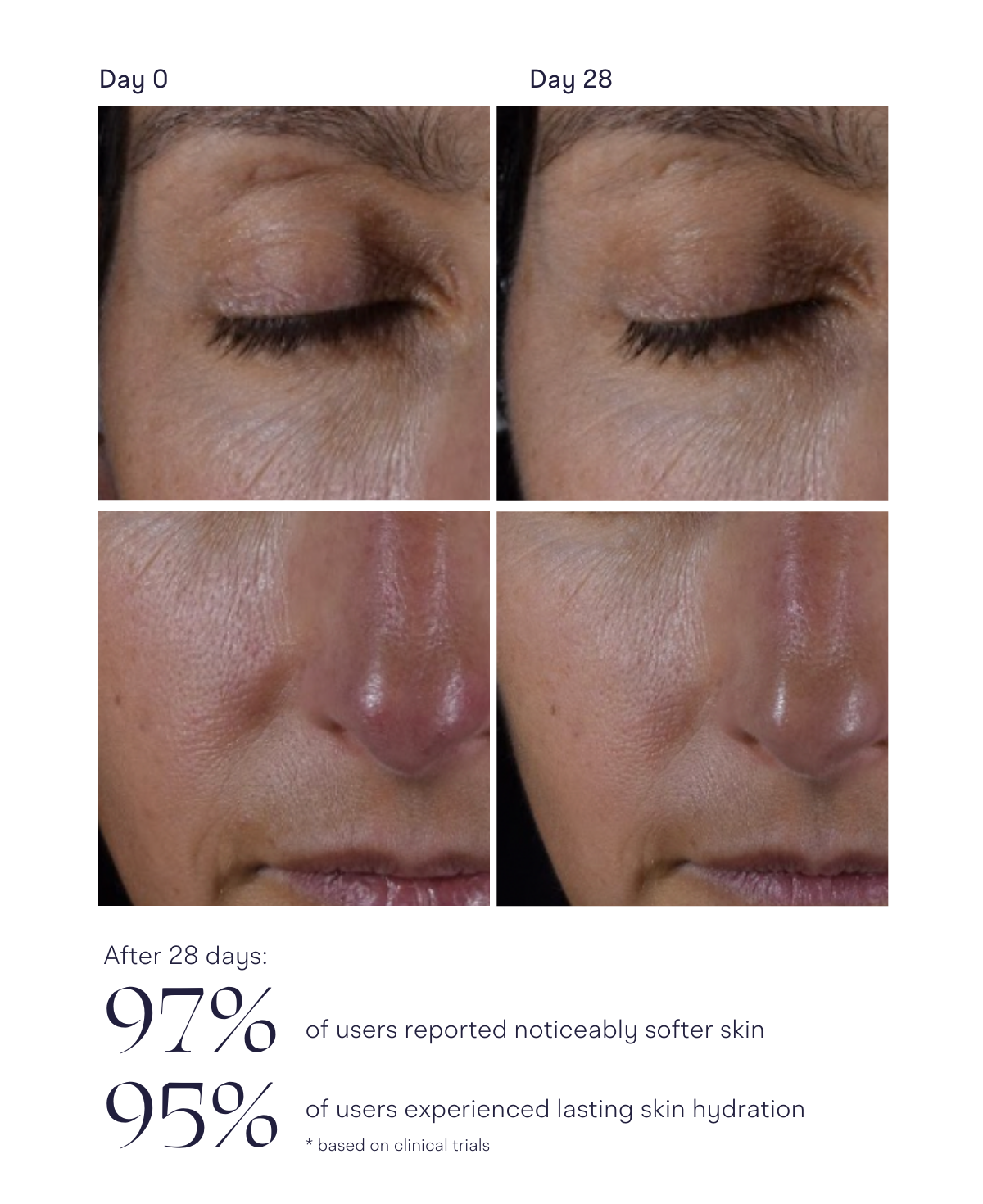 <tc><b>Крем Active NAD+ Essential Cream</b></tc>