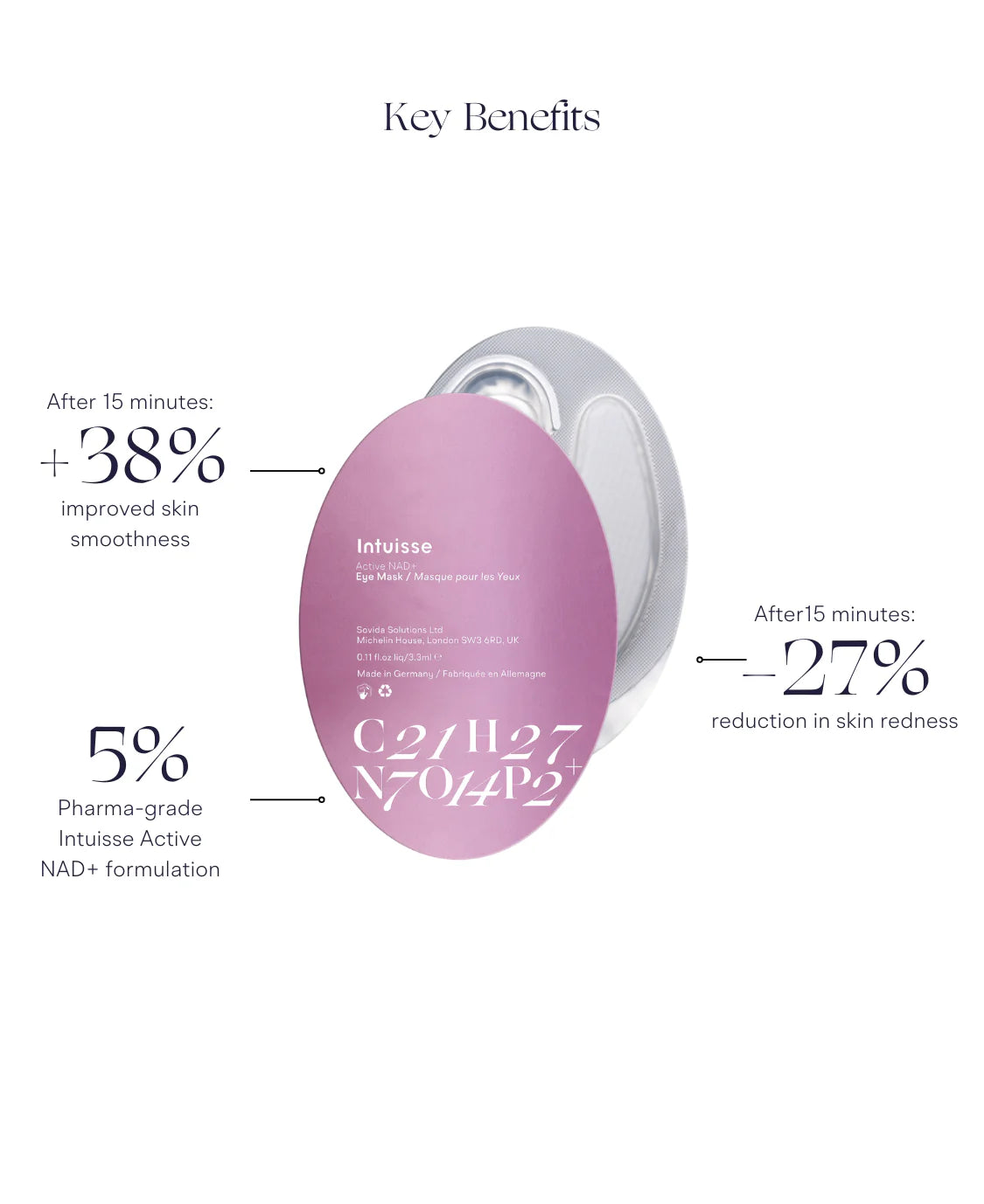 <tc><b>Патчи под глаза Active NAD+ Eye Mask</b></tc>