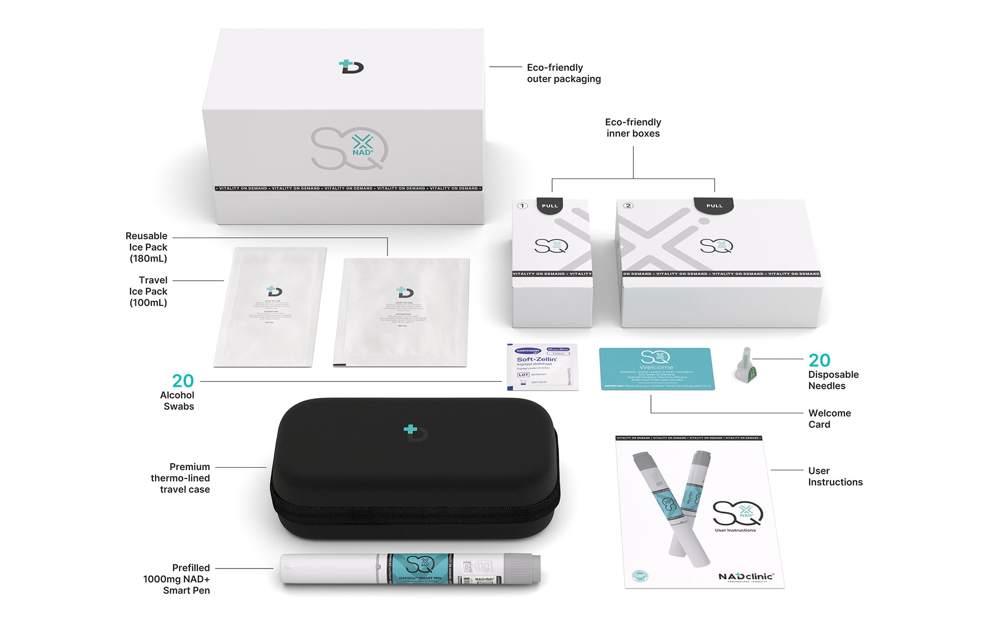 Wellness VIP Superpass: Virtual - Clinical