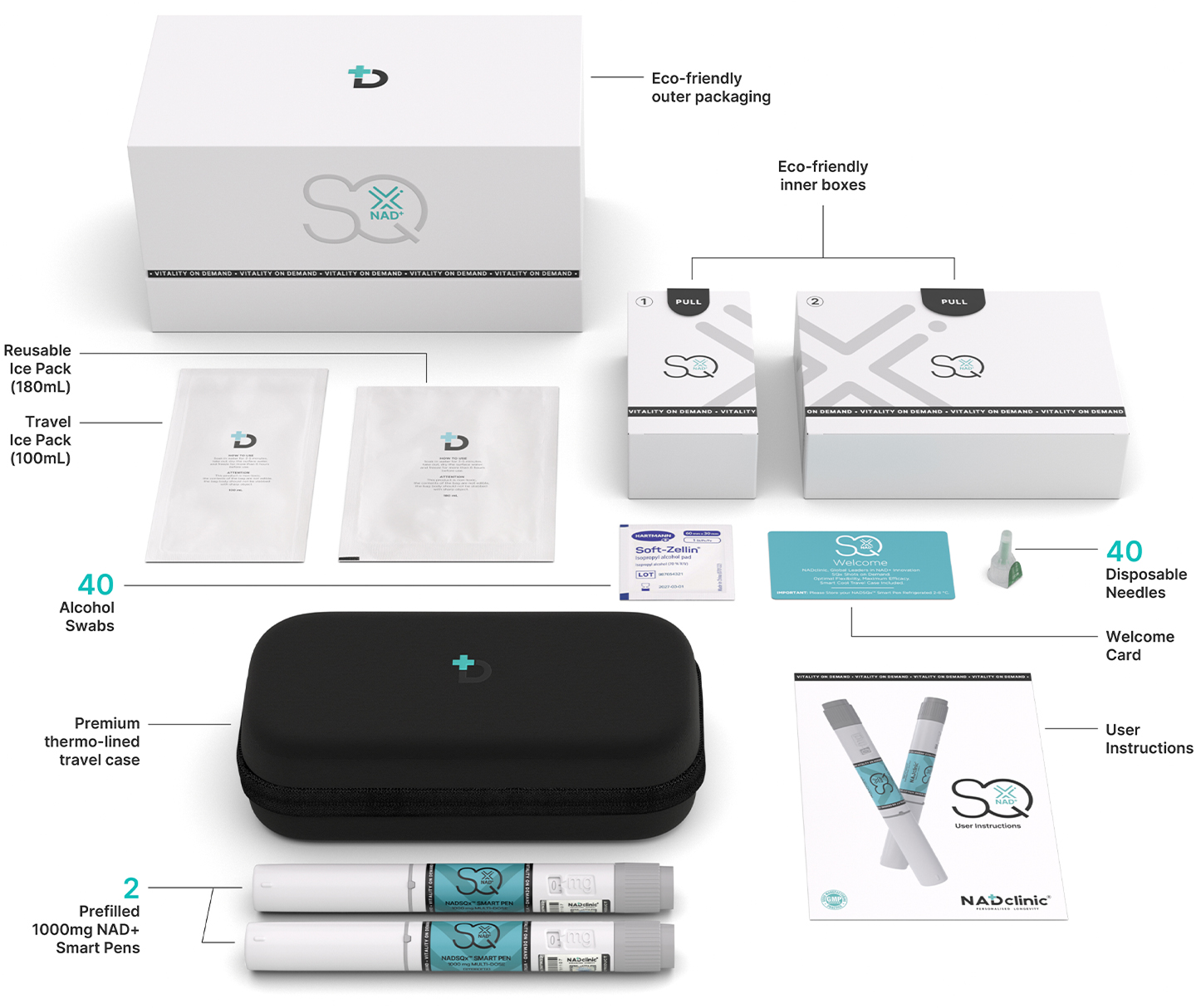 <tc><b>NAD+ Smart Pen 2000 мг (запас на два месяца)</b></tc>