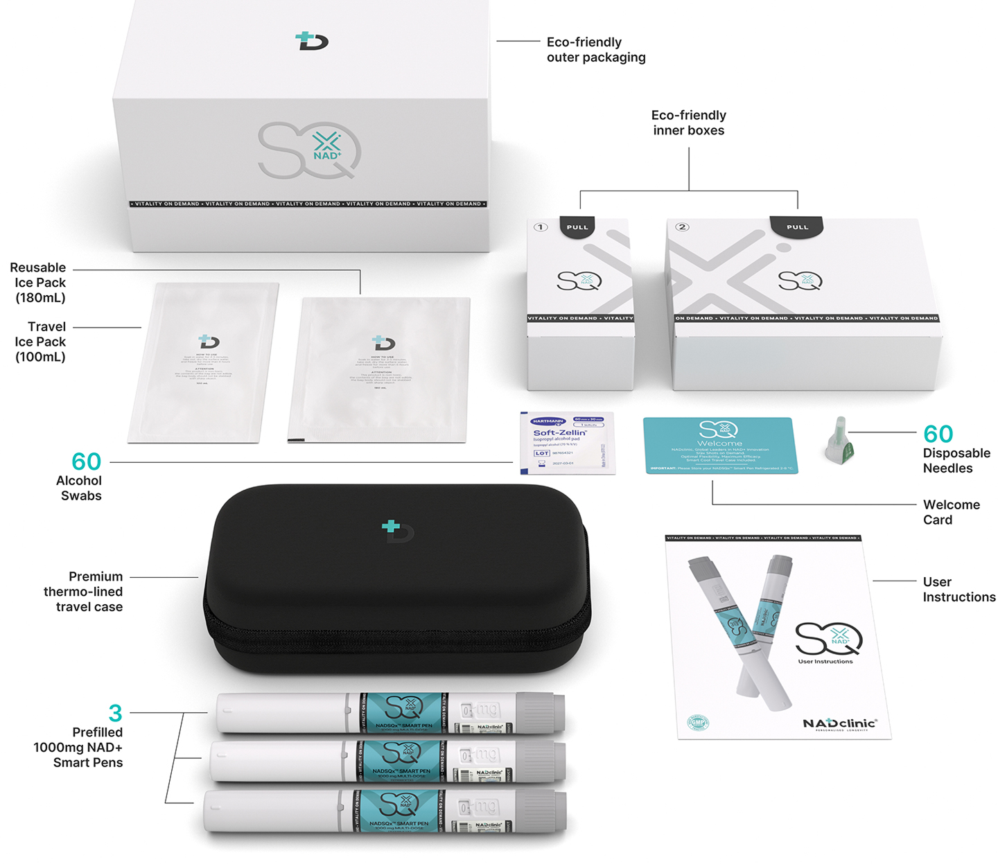 <tc><b>NAD+ Smart Pen 3000 мг (шприц-ручка)</b></tc>